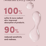PURIFYING HYDRATING TONING ESSENCE