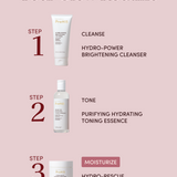 HYDRO-RESCUE REPAIRING NIGHT MASK