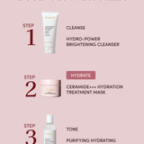 CERAMIDES+++ HYDRATING TREATMENT MASK