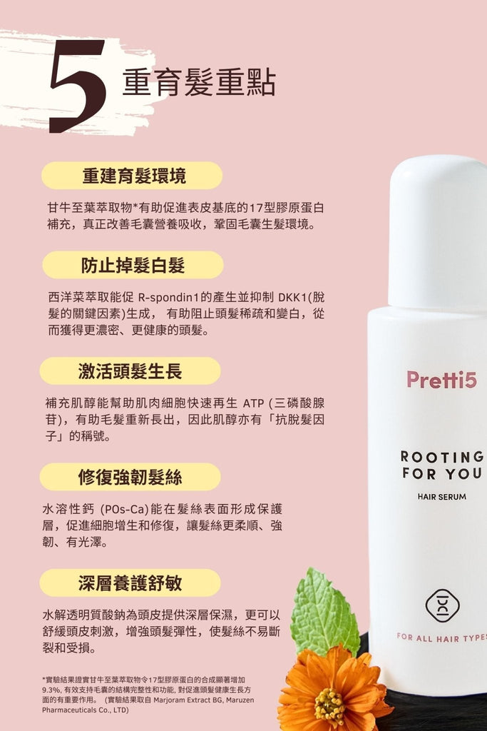 3 - MONTH ROOT REVIVE & HAIR GLOWING SET - Pretti5 - HK