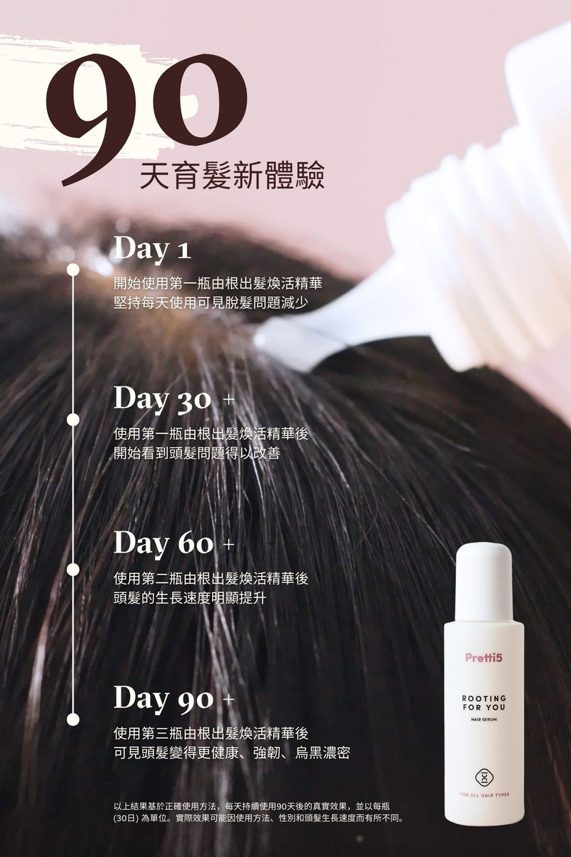 3-MONTH ROOT REVIVE & HAIR GLOWING SET