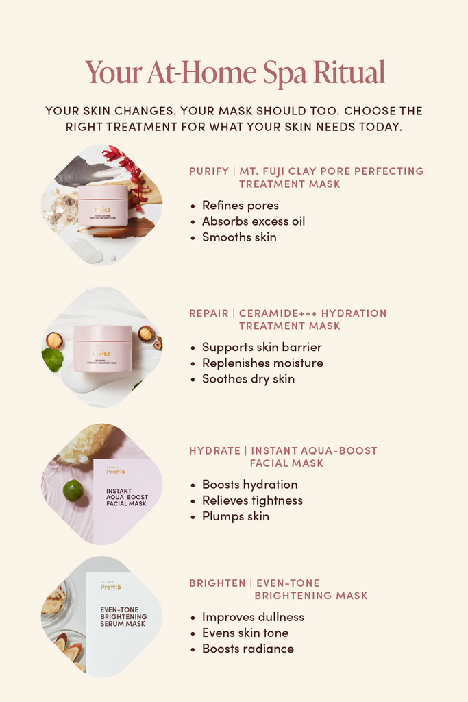 ULTIMATE AT-HOME SPA MASK SET