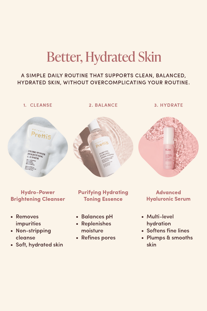 3-STEP HYDRO-GLOW DAILY RITUAL