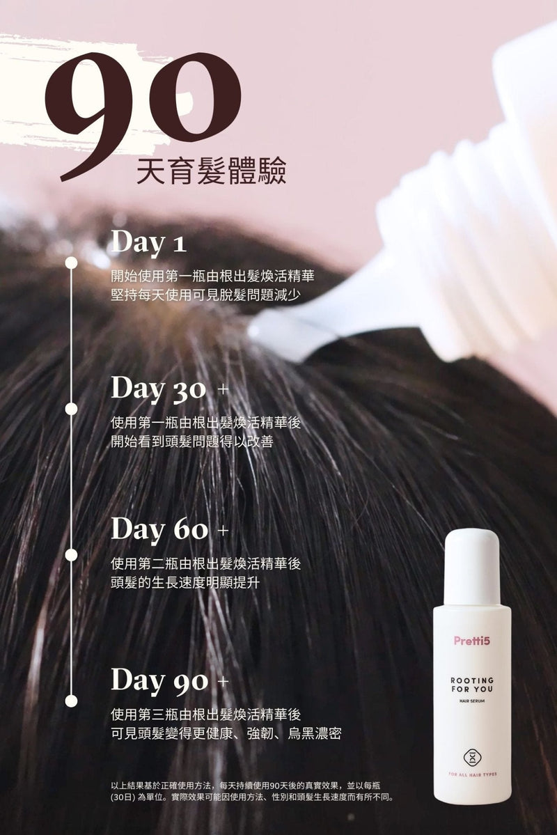 KKF ROOTING FOR YOUR HAIR SERUM - Pretti5 - HK