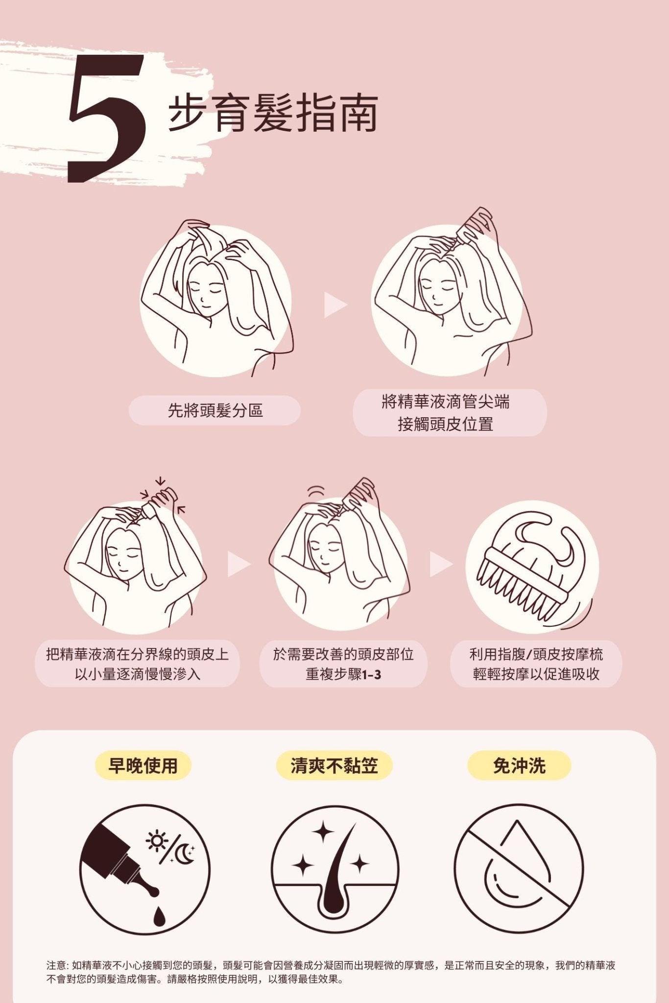 ROOTING FOR YOUR HAIR SERUM - Pretti5 - HK